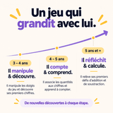 Le Jeu des Premiers Calculs Mon Loulou™